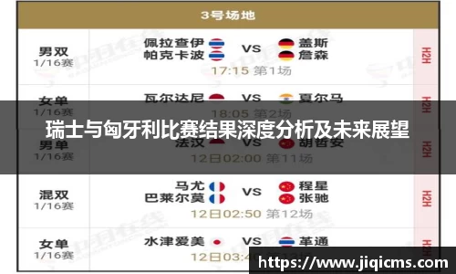 瑞士与匈牙利比赛结果深度分析及未来展望